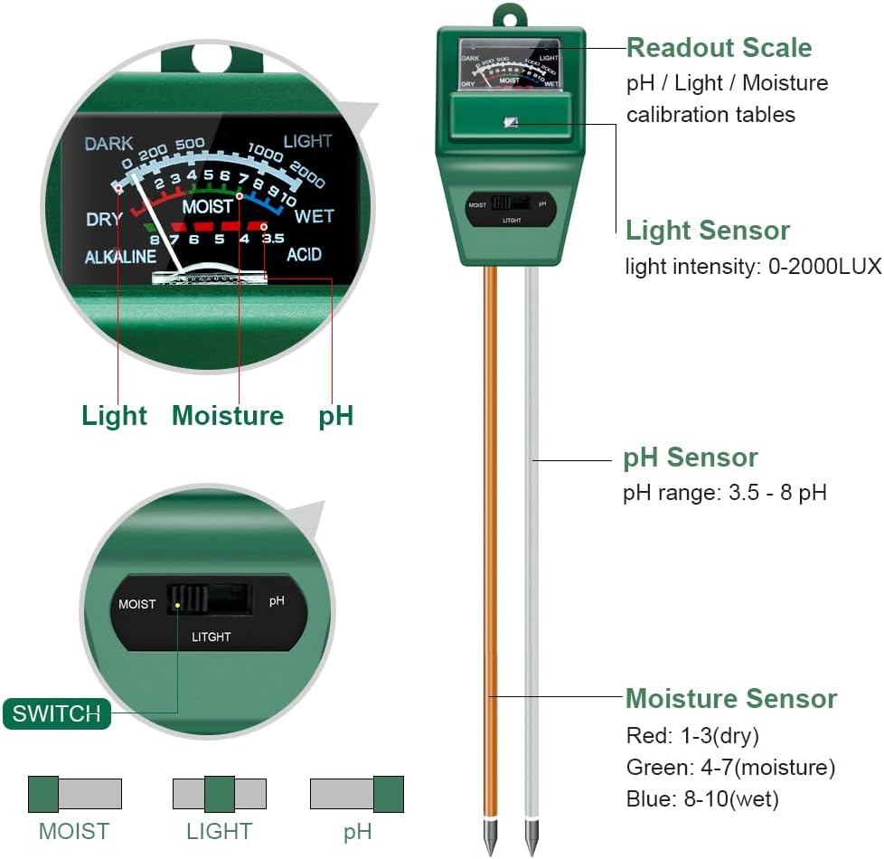 Soil pH Meter, MS02 3-in-1 Soi – обзор и цена Ph Meter