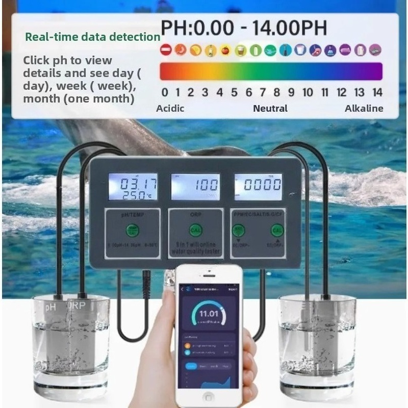 Wifi 8 IN 1 Salinity Ph Meter  – обзор и цена Ph Meter