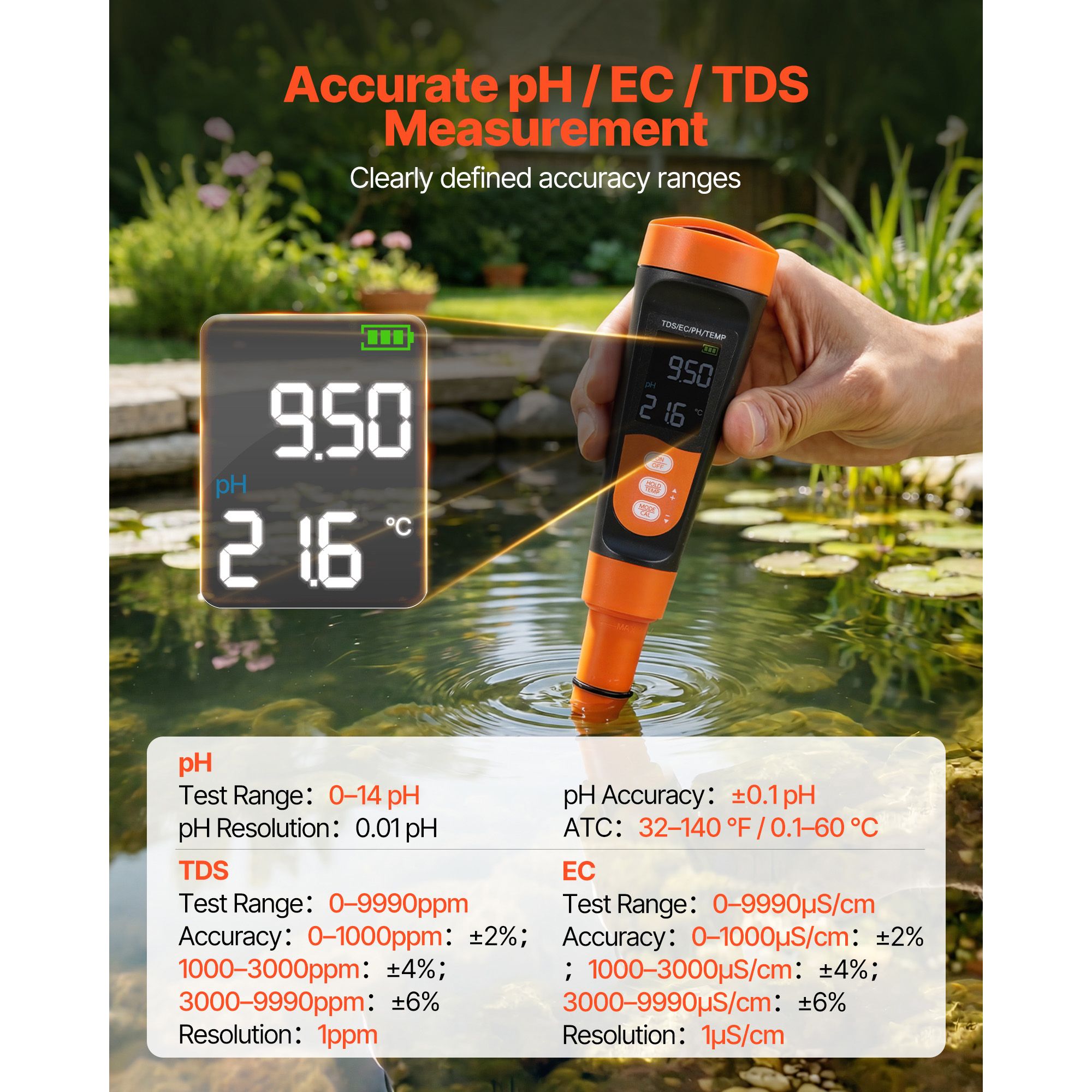 pH Meter, Accurate pH/EC (Cond – обзор и цена Ph Meter