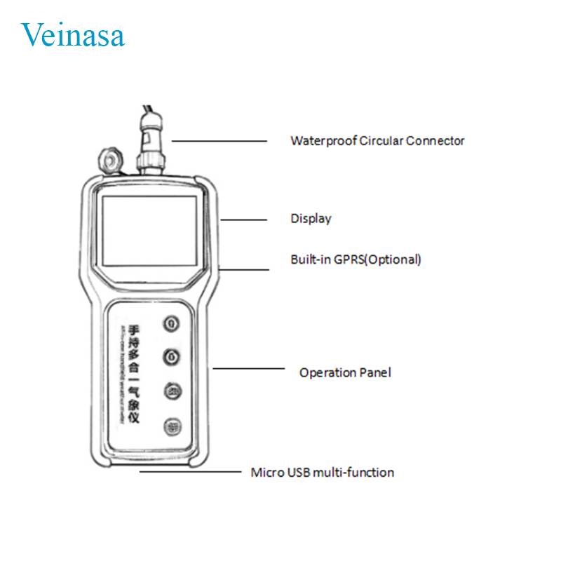 Agricultural Portable 7 in 1 S – обзор и цена Ph Meter